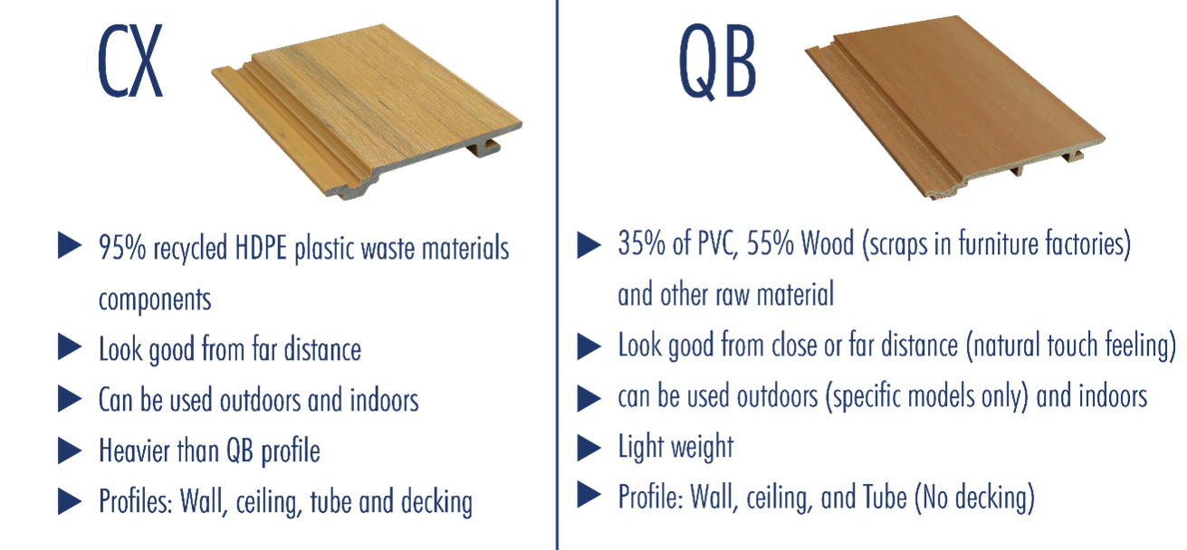 CX vs QB from Cladmax